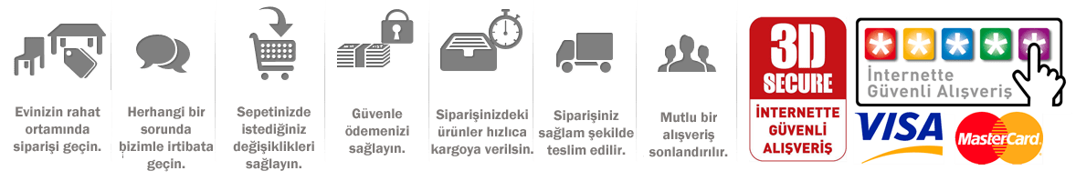 güvenli şipariş
